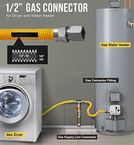 Mejores precios y opiniones de Conector flexible para gas al mejor precio. 16 Imagen adicional