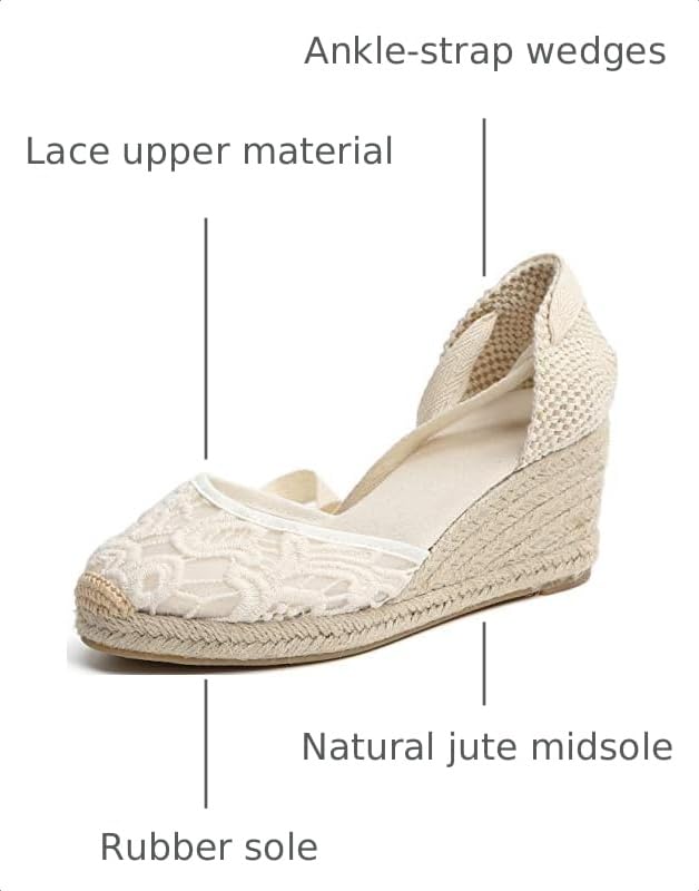 Image of Womens Espadrille Wedge Sandals Closed Toe Platform Lace Up Ankle Strap Slingback Summer Dress Shoes