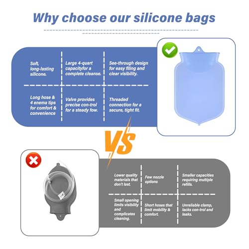 Image of TopQuaFocus 4Qt Large Enema Bag Kit for Colon Cleaning Silicone Coffee Enema Bag Reusable - 6.5ft Long Tube Clear Colonic Cleanse Enemas for Women BPA & Phthalates Free