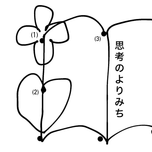 『思考のよりみち』のカバーアート