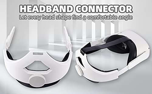 Miniatura 4 de OOAVR VR Head Strap and VR Face Pad for MetaOculus Quest 2Comfortably and Adjustable Elite Headstrap for Different HeadformStable and Better Balance