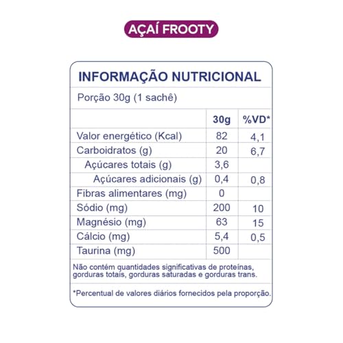 BT 400 Nitrato Gel Dobro sabor Frooty Açaí (10un x 30g)