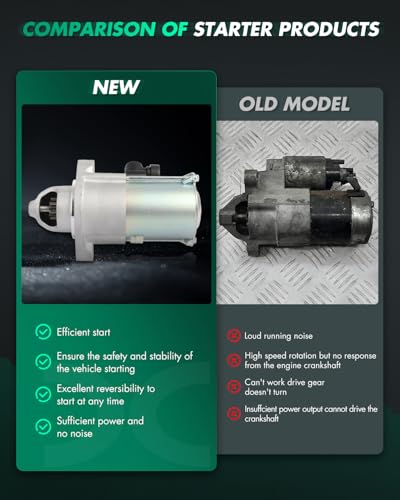 Image of SCITOO Starter Compatible for Honda for Accord 2013-2017 L4 2.4L Manual Transmission Engine Starter Motor 10915