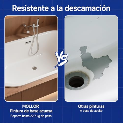 Miniatura 4 de Kit De Renovación Bañeras Y Azulejos Con Herramientas, 35oz Pintura Blanca Water-Based, Bajo Olor, Diy, Fácil Uso, Semi-Brillante, 4.6-5.5m