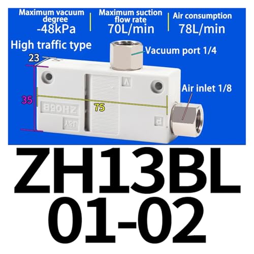 Générateur de vide ZH05 pour robots de tri et manipulation