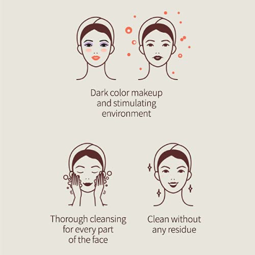 Korean Red Ginseng Foam Cleanser Deep Clean & Moisture Daily Cleanser Foam Red Energy 1,000PPM RED Ginseng & Hibiscus & Pearl Extract Daily Skin Care Hong Cosmetic (Red Ginseng Cleanser 1 EA) - Thumbnail 3