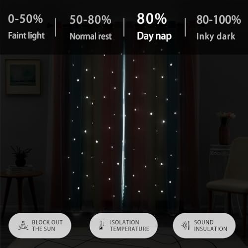 Image of XiDi Rainbow Blackout Curtains 96 Inches Long for Girls Bedroom 2 Panels Set, Kids Pink Curtains for Room Decor Unicorn Wall Decals Drapes for Little Girl Nursery Pink Blue Yellow 34 Inches Wide