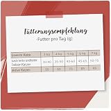 Venandi Animal – Premium Katzenfutter – Huhn, mit viel frischem Geflügel, Trockenfutter, getreidefrei 1er Pack (1 x 1,5kg)