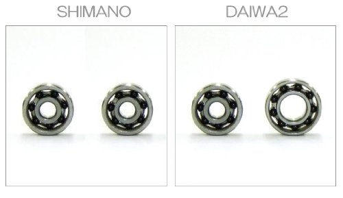 Amazon.co.jp: SAWAMURA サワムラ IXA セラミックスボールベアリング