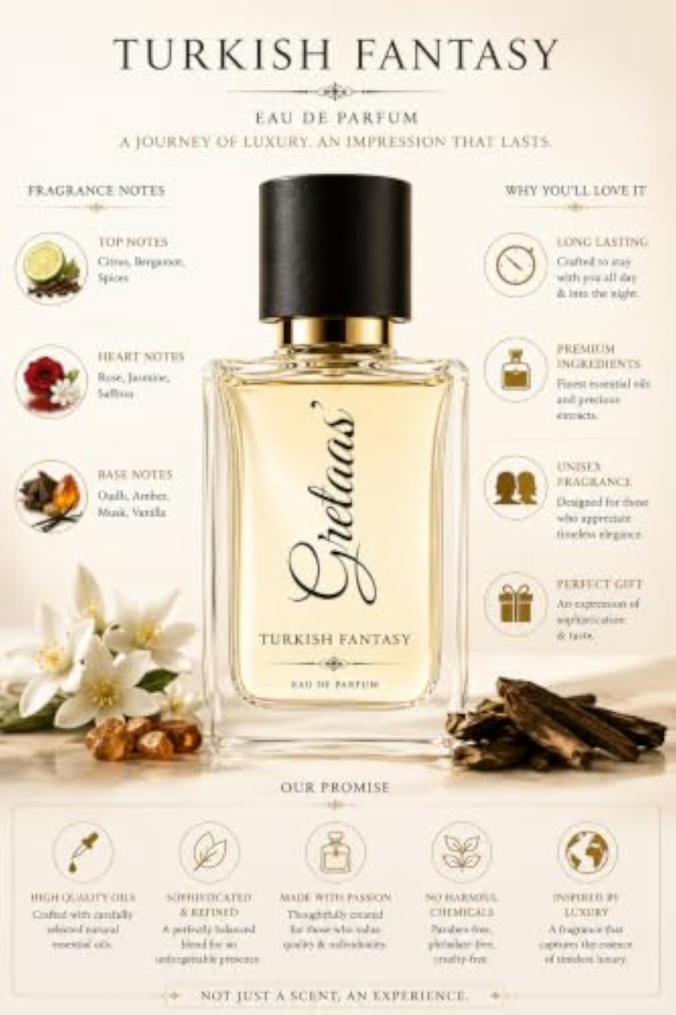 Turkish Oudh Premium Eau de Parfum, Exotic Fragrance