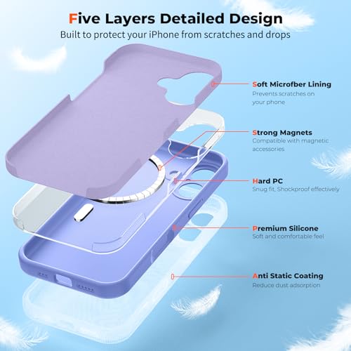 comfeel for iPhone 17 Case (Camera Control Cover) (Compatible with MagSafe) Full Camera Protection with Screen Protector, Silicone Shockproof Drop Protective Phone Case,Blue Purple by comfeel - Used condition - Image 4