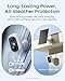 eufy Security eufyCam C35, Wireless Security Camera, Outdoor and Indoor, Magnetic Mount, Color Night Vision, Local Storage, No Monthly Fee, IP67, Supports Solar Panel, White
