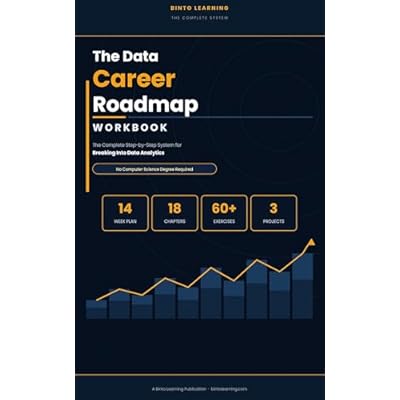 The Data Career Roadmap