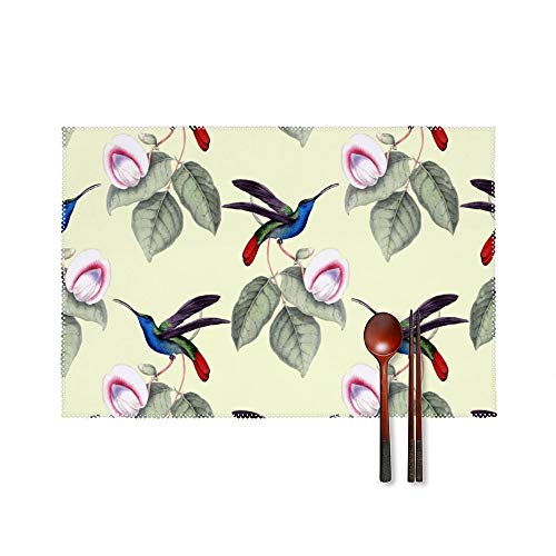 Tapete Mit Vogelmotiv - Die besten Produkte verglichen