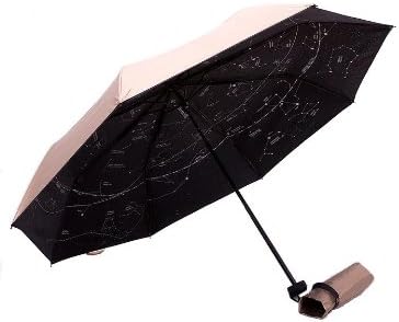 Amazon 星座傘 折りたたみ傘 全天星座傘 晴雨兼用 完全ｕｖカット ０遮光 遮熱 耐風 フルサイズ レディース パノラマ 星空 クールセット Minagetto 折りたたみ傘 通販
