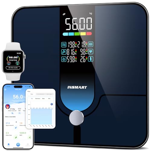 Báscula Grasa Corporal Bluetooth, INSMART Báscula Baño Digital con APP Inteligente, 13 Monitores de Composición Corporal, para Andriod y iOS, 180kg Negro (Azul Marino)
