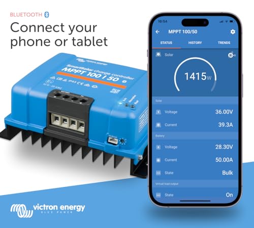 Controlador de carga SmartSolar MPPT 100/50