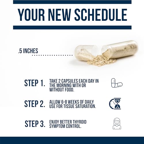 image for Dr. Westin Childs T3 Conversion Booster - Thyroid Support for Women & 