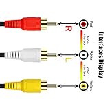 Hanprmeee Audio Video Cable 24K Gold Plated 3RCA to 3RCA Audio Video Composite AV Cable Compatible with VCR, Satellite and Home Theater receivers, Set-top Boxes,amplifiers,DVD TVs (1M) - Image 3