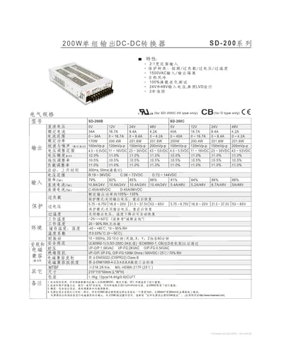 Convertisseur DC-DC 200W alimentation découpage SD-200B 24V 5V rail industriel - 3