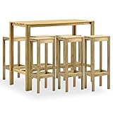 Este juego está completamente hecho a mano, y las hermosas vetas de madera hacen que cada mueble sea único y ligeramente diferente entre sí.Nota: Para prolongar la vida útil de los muebles de exterior, te recomendamos que los limpies con regularidad y no los dejes al aire libre sin protección innecesariamente.Limpiar: Usa una solución de jabón suaveAlmacenamiento: Si es posible, guarda el producto en un lugar fresco y seco en el interior