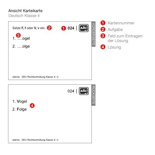 Karteibox Deutsch Klasse 4