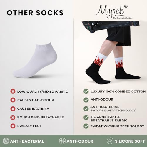 Image of Modal Cotton Anti-Bacterial Anti-Fungal Flame Socks for Men & Women | Anti-Odour Breathable Soft Crew Socks | Pack of 4