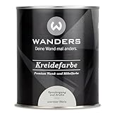 Wanders24