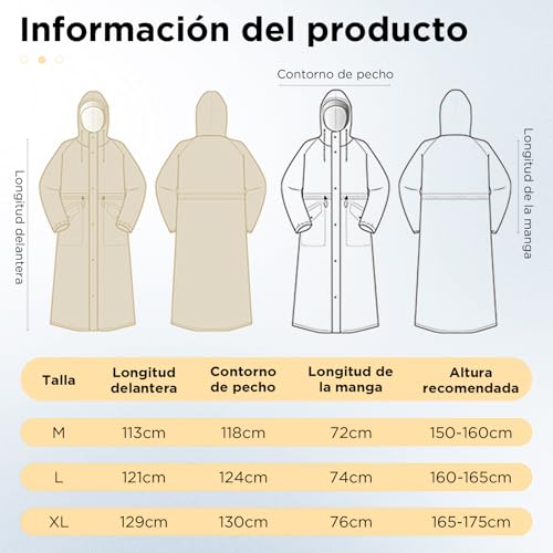Gabardina impermeable 30 Imagen adicional