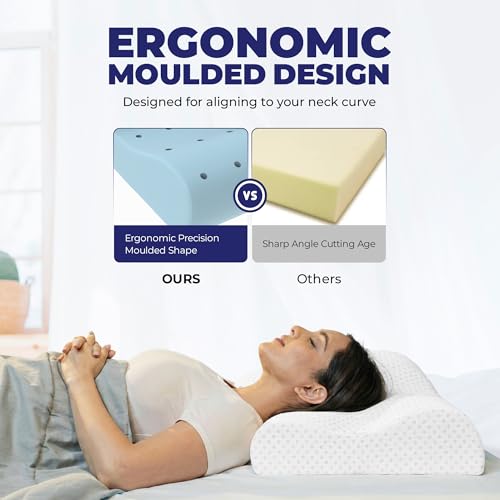 Image of WELLGIVER Cervical Gel Memory Foam Pillow for Neck Pain Relief - Ergonomic Orthopedic Pillow for Sleeping, Contoured Support for Side, Back & Stomach Sleepers | White | Pack of 2 | 19 x 11 x 3.5 Inch