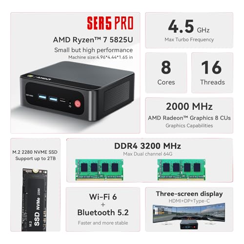 Image of Beelink SER5 Pro Mini PC, AMD Ryzen 7 5825U(8C /16T, up to 4.5GHz), 32GB DDR4 RAM 500GB PCle3.0 SSD, SER5 Mini Computer Support 4K@60Hz Triple Display, WiFi6, BT5.2, DP+HDMI, Type-C