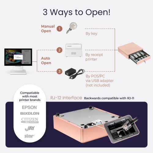 Cash Register Drawer For (Pos) Point Of Sale System With Round Corner 13", Removable Coin Tray, 4 Bill/5 Coin, 24V, Rj11/Rj12 Key-Lock, Media Slot,Cash Till, Money Drawer For Businesses, Pink #TOP3