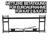 schnellwechselrahmen stoll Schnellwechselrahmen | mittlere Betätigung | mechanisch