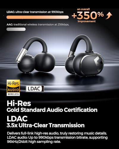Image of SoundPEATS Clip1 Advanced Open Ear Earbuds with Hi-Res LDAC & Dolby Audio | Comfortable, Secure Clip-On Design for Sports, Workouts, Office | 40H Playtime, Fast Charging, IPX5, Bluetooth 5.4