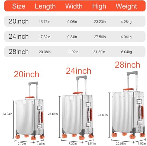 ASCG Aluminum Luggage Set (20/28)