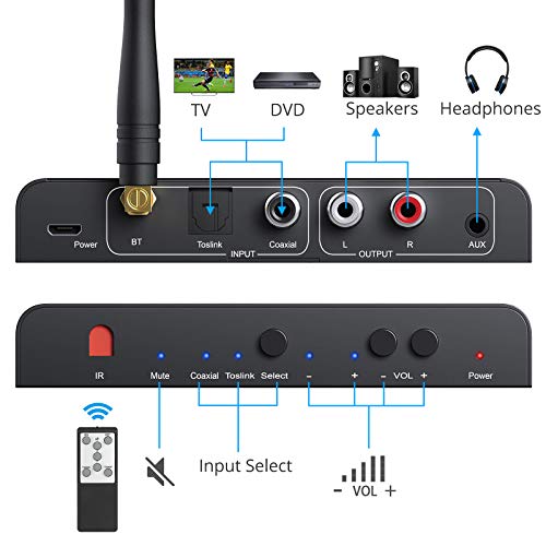 PROZOR DAC Converter with Bluetooth 5.0 Remote Digital to Analog Audio Converter 192 Khz Digital Optical Toslink SPDIF Coaxial to Analog RCA 3.5mm with Volume Adjustable for DVD TV HD Blu-ray PS3 PS4