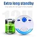 360 Degree Surround Sound Shower Radio, Speaker IPX7, Portable FM Radio with Top Handle for Bathroom, Outdoor, Bath, Shower, Camping, Travel