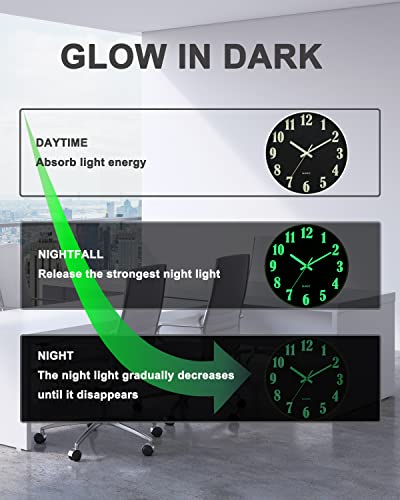 Jofomp Modern Night Light Wall Clock, 12 Inch Silent Non-Ticking Quartz Wall Clocks, Large Luminous Function Numbers And Hands, Battery Operated Decorative Wall Clock For Office, Kitchen, Living Room #TOP5
