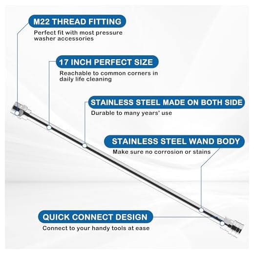 PWACCS Dual Stainless Steel Pressure Washer Kit