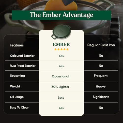 Image of Ember Cookware Pre-Seasoned Cast Iron Tawa for Dosa & Roti 30 cm | 10-Year Warranty | 30% Lighter, Non Stick Induction Cookware | Non Stick Dosa Tawa | Heavy Duty Cookware | Green