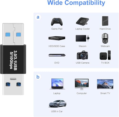 Image of REDWIND USB Male to UsbMale Connector, USB3.0 to 3.1 Adapter, USB-A Male Joiner Plug Coupler Extender USB3.1 Gen 2 Super Speed Charging and Upto 10Gbps Transfer Speed Type A