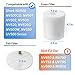 Replacement Foam & Felt Filter Set for Shark Rotator Pro NV500, NV500CO, NV501, NV502, NV503, NV500W & NV550 Vacuums, Part # XFF500 XFF500-2 Pack