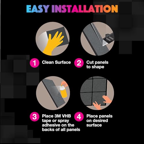 image for Fstop Labs Acoustic Foam Panels, 12 Pack Grey 2'' X 12