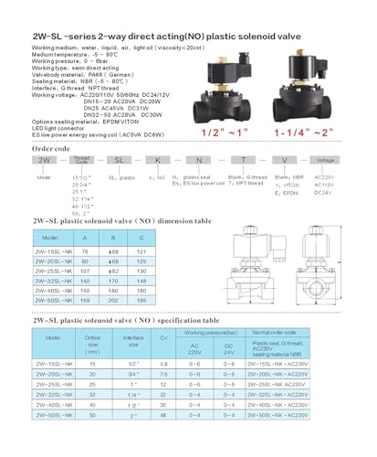 Électrovanne normalement ouverte DC 24V G1/2 vanne d'eau