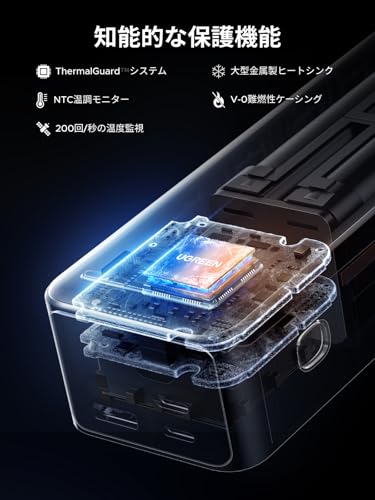 UGREEN UGREEN Nexode モバイルバッテリー PB722 の商品画像 7