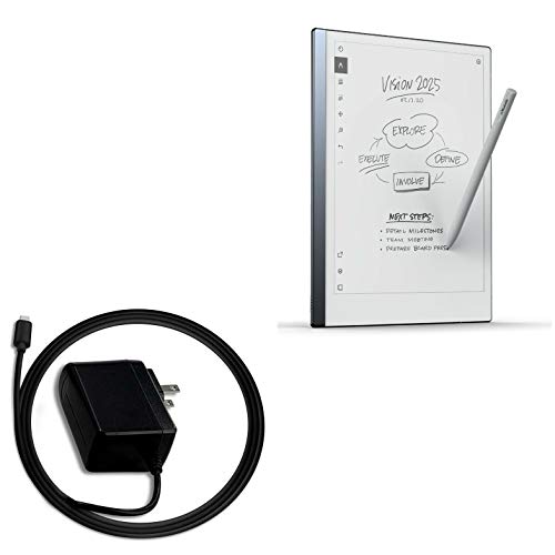 Charger for Remarkable 2 (Charger by BoxWave) - Wall Charger Direct, Wall Plug Charger for Remarkable 2