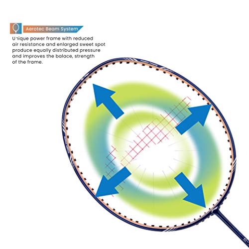 Image of Li-Ning G-TEK 98 GX (AYPP292-5) Composite Strung Badminton Racquet (Navy /Gold) with Free Cover & Li-Ning Bolt Neo (6 in 1) Nylon Badminton Shuttlecocks (Yellow)