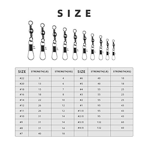 SF Fish Fishing Barrel Swivel with Safety Snap Interlock Snaps High Strength Tackle (Pack of 50,22Lb)