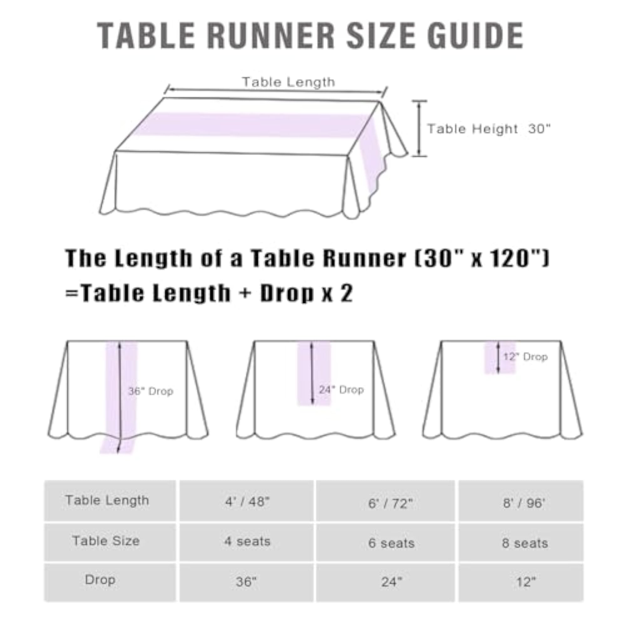 Lavender Chiffon Table Runners for Romantic Weddings
