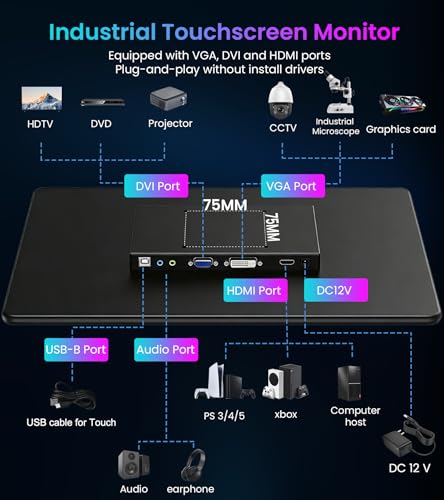 Image of 15.6 inch Touchscreen Monitor,VGA DVI HDMI VESA for Industrial (dark black) | 10-point touch,Quick response,Dual-Speaker,178viewing angle,400nits,2000:1,72%NTSC,IPS,remote control,PC,Laptop,RPi,POS